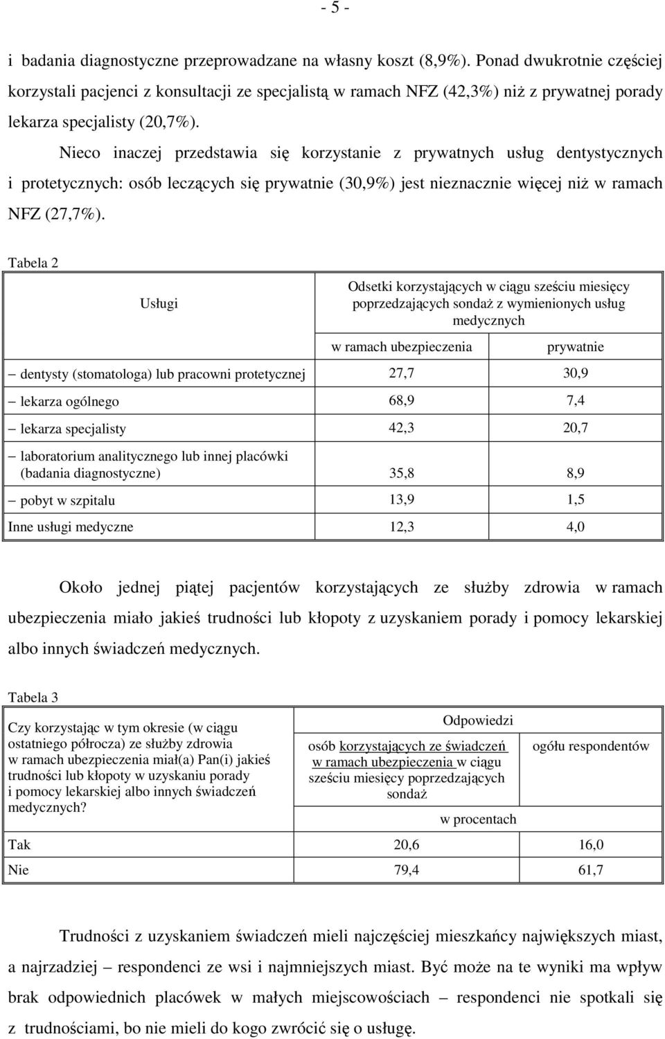 Nieco inaczej przedstawia się korzystanie z prywatnych usług dentystycznych i protetycznych: osób leczących się prywatnie (30,9%) jest nieznacznie więcej niż w ramach NFZ (27,7%).