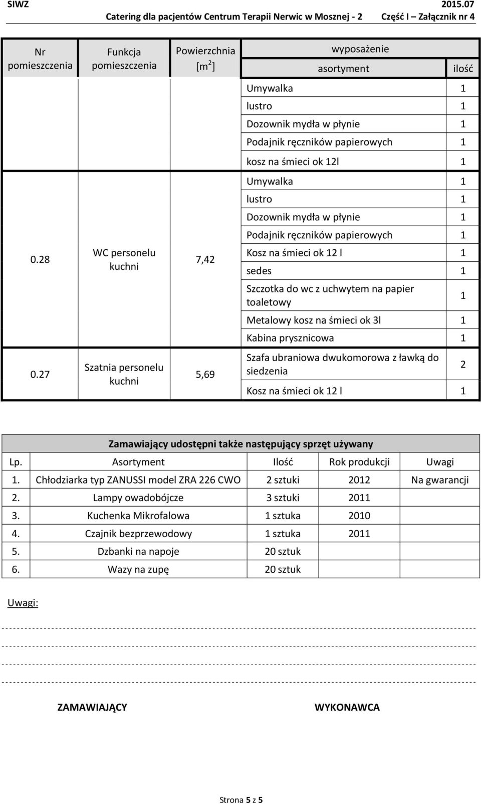 27 Szatnia personelu kuchni 5,69 Szafa ubraniowa dwukomorowa z ławką do siedzenia 2 Zamawiający udostępni także następujący sprzęt używany Lp.