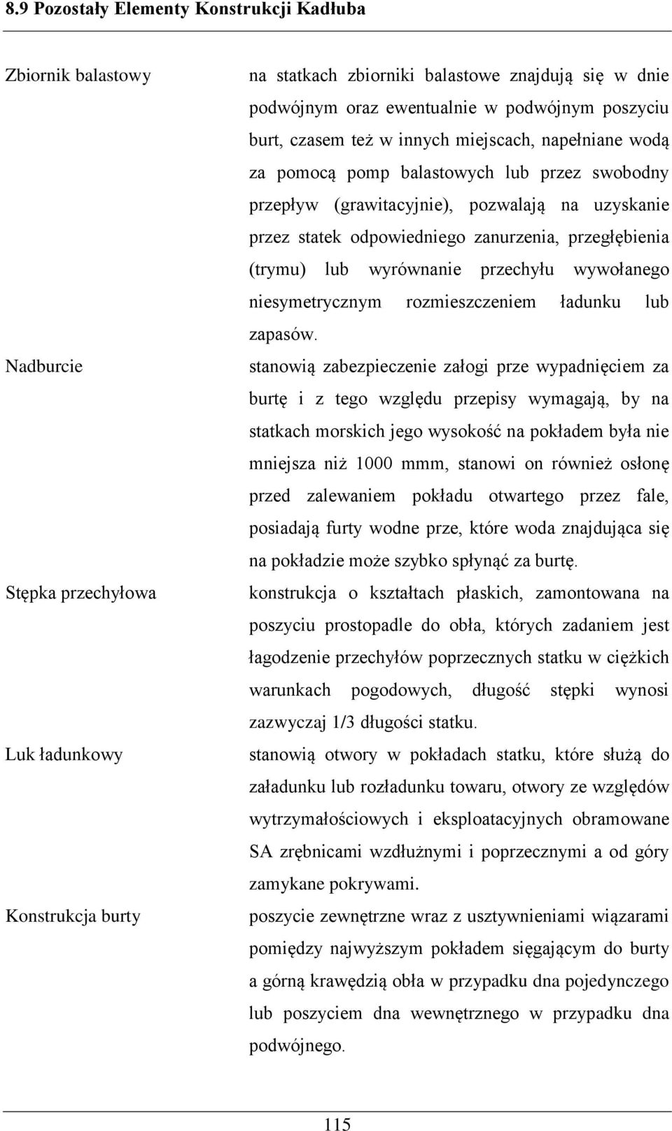 odpowiedniego zanurzenia, przegłębienia (trymu) lub wyrównanie przechyłu wywołanego niesymetrycznym rozmieszczeniem ładunku lub zapasów.