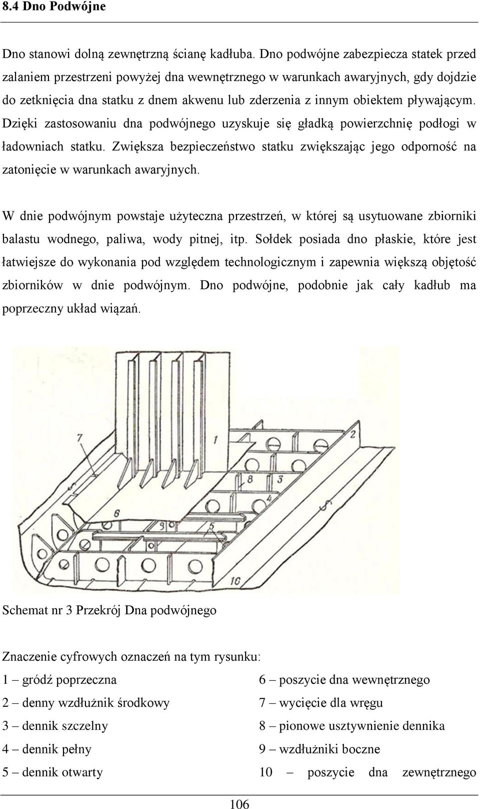 pływającym. Dzięki zastosowaniu dna podwójnego uzyskuje się gładką powierzchnię podłogi w ładowniach statku.