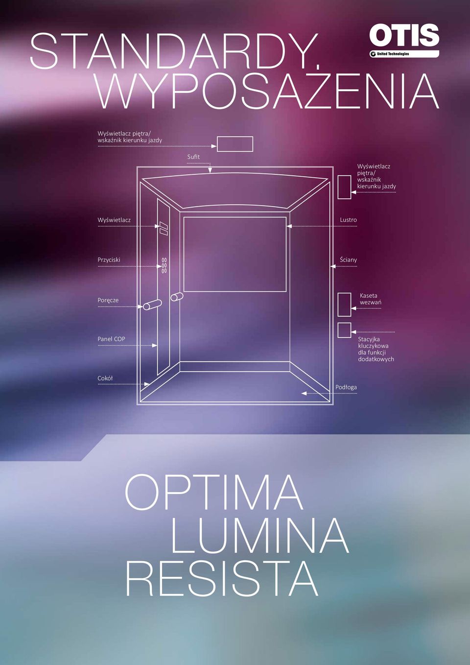 Lustro Przyciski Ściany Poręcze Kaseta wezwań Panel COP Stacyjka