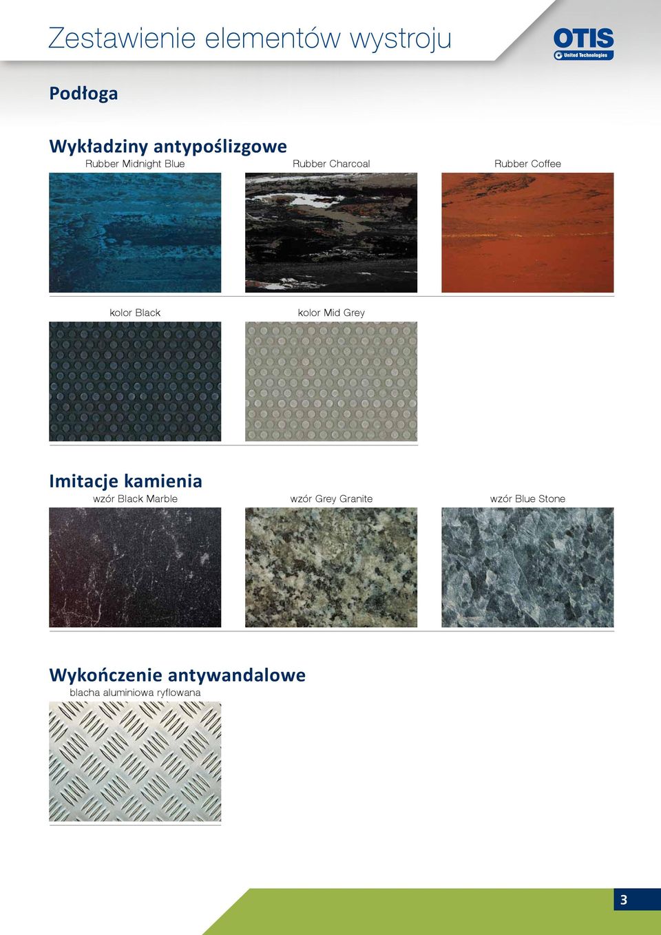 Imitacje kamienia wzór Black Marble wzór Grey Granite wzór