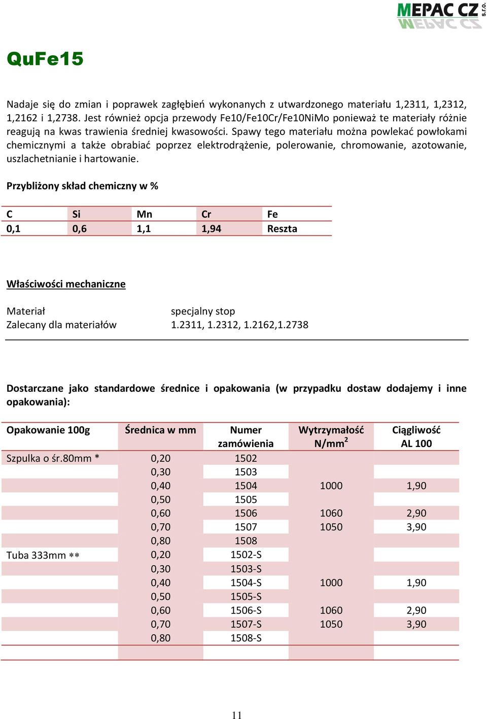 Spawy tego materiału można powlekać powłokami chemicznymi a także obrabiać poprzez elektrodrążenie, polerowanie, chromowanie, azotowanie, uszlachetnianie i hartowanie.