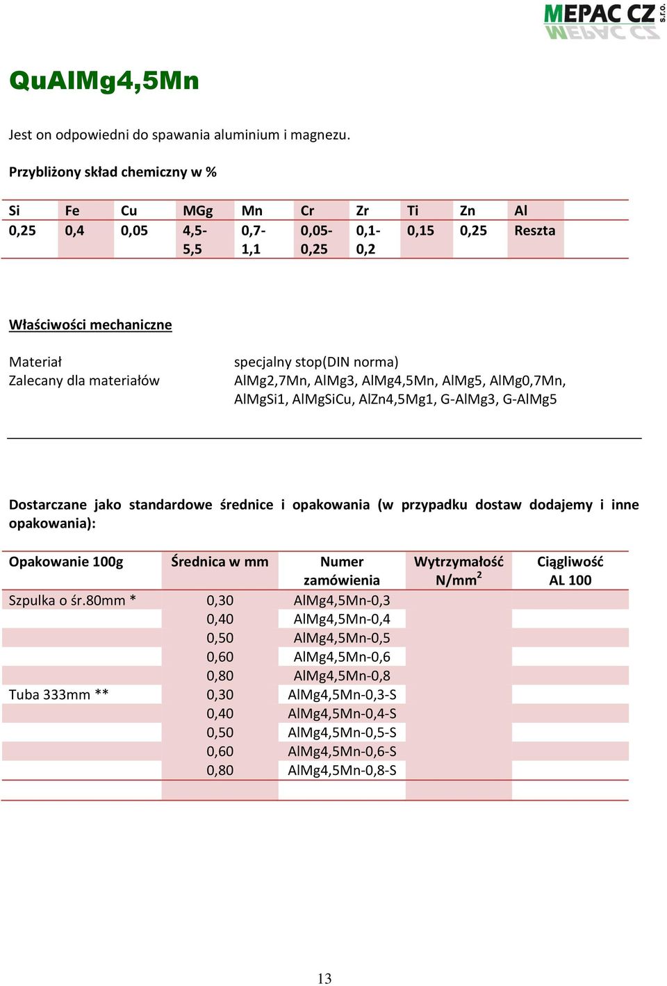 specjalny stop(din norma) AlMg2,7Mn, AlMg3, AlMg4,5Mn, AlMg5, AlMg0,7Mn, AlMgSi1, AlMgSiCu, AlZn4,5Mg1, G-AlMg3, G-AlMg5 Szpulka o śr.