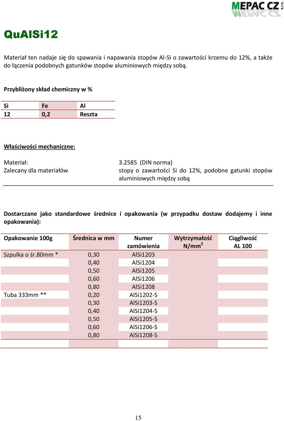 2585 (DIN norma) stopy o zawartości Si do 12%, podobne gatunki stopów aluminiowych między sobą Szpulka o śr.