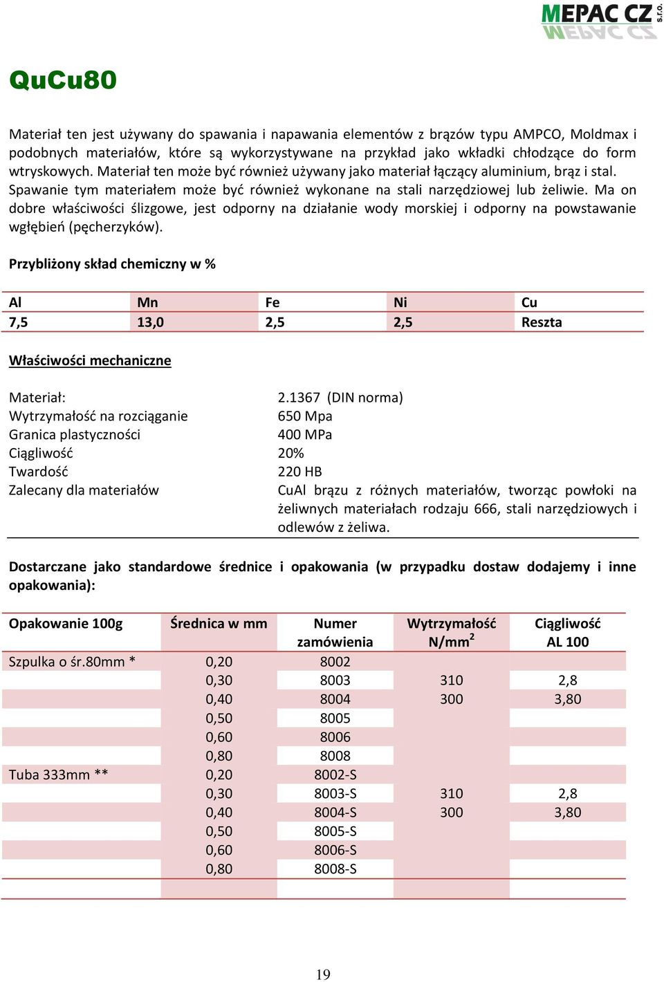 Ma on dobre właściwości ślizgowe, jest odporny na działanie wody morskiej i odporny na powstawanie wgłębień (pęcherzyków). Al Mn Fe Ni Cu 7,5 13,0 2,5 2,5 Reszta 2.