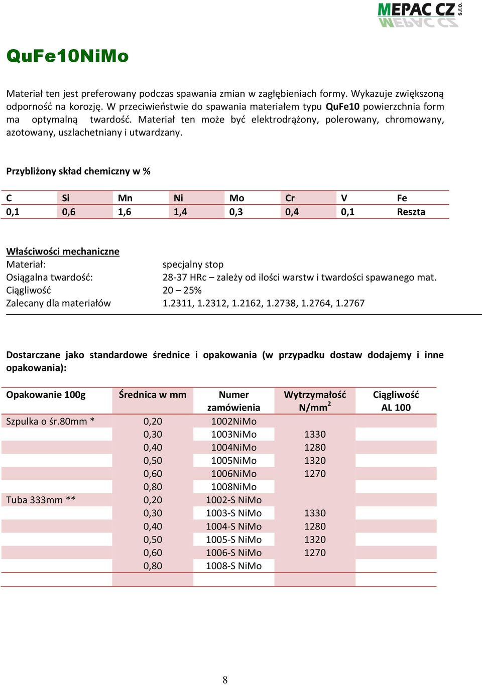 C Si Mn Ni Mo Cr V Fe 0,1 0,6 1,6 1,4 0,3 0,4 0,1 Reszta specjalny stop Osiągalna twardość: 28-37 HRc zależy od ilości warstw i twardości spawanego mat. 20 25% Zalecany dla materiałów 1.2311, 1.