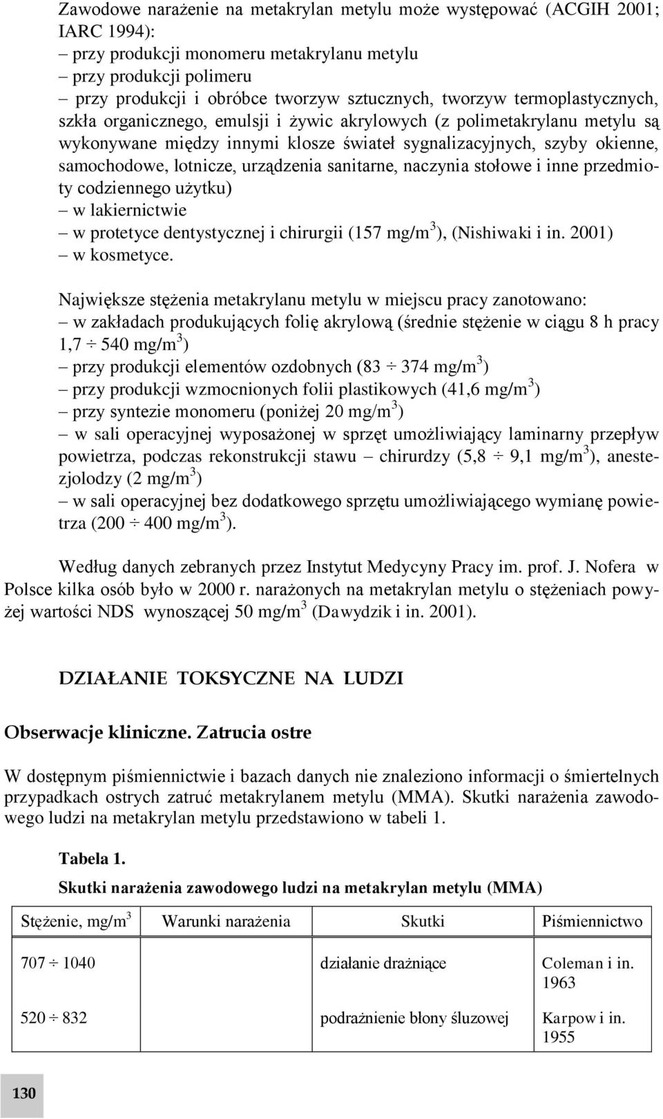 urządzenia sanitarne, naczynia stołowe i inne przedmioty codziennego użytku) w lakiernictwie w protetyce dentystycznej i chirurgii (157 mg/m 3 ), (Nishiwaki i in. 2001) w kosmetyce.
