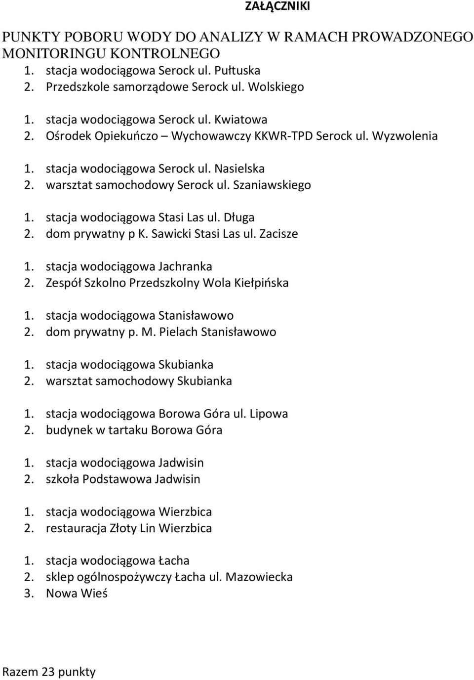 stacja wodociągowa Stasi Las ul. Długa 2. dom prywatny p K. Sawicki Stasi Las ul. Zacisze 1. stacja wodociągowa Jachranka 2. Zespół Szkolno Przedszkolny Wola Kiełpińska 1.