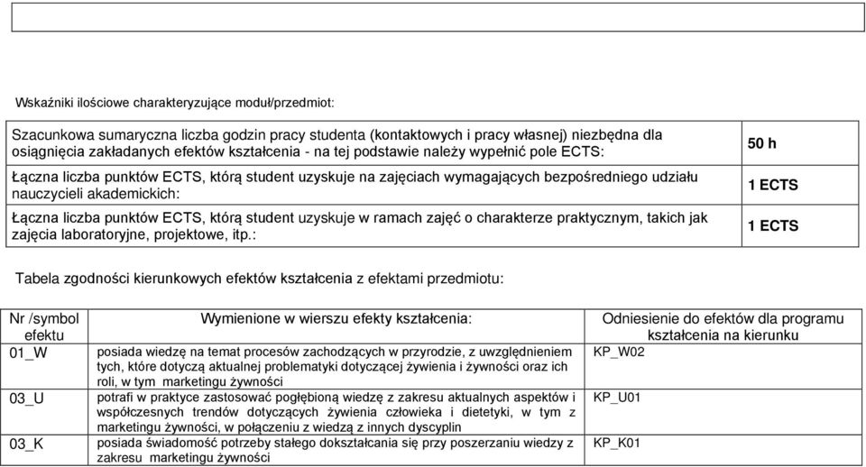 którą student uzyskuje w ramach zajęć o charakterze praktycznym, takich jak zajęcia laboratoryjne, projektowe, itp.