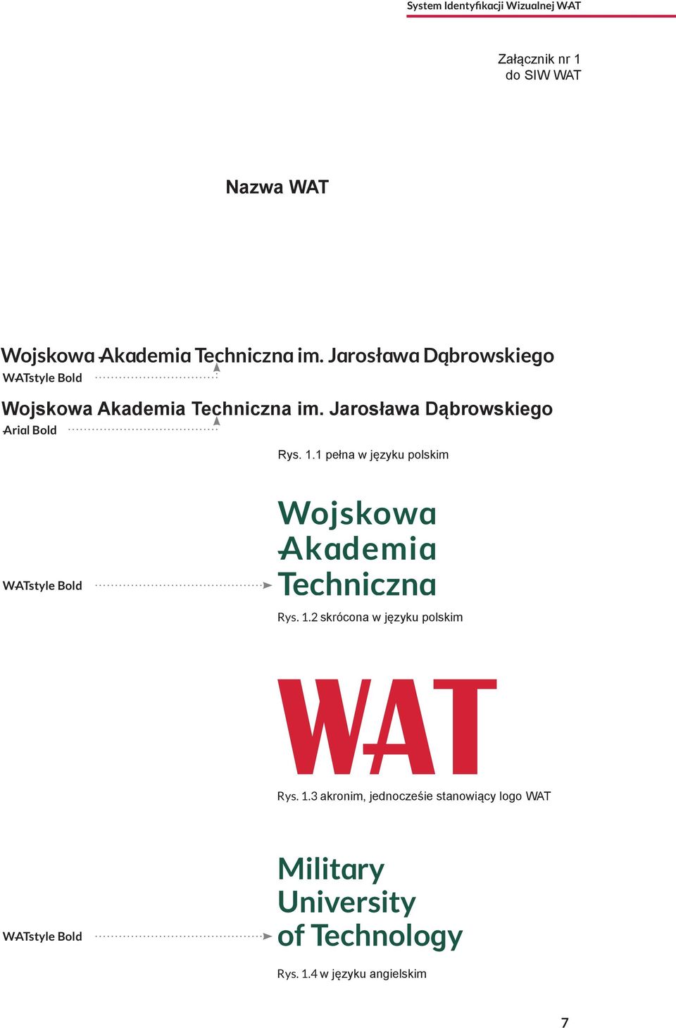 1 pełna w języku polskim WATstyle Bold Rys. 1.2 skrócona w języku polskim Rys.