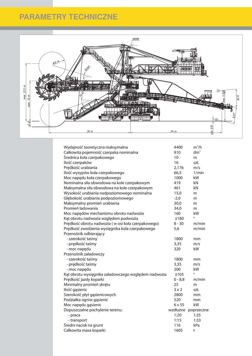 czerpakowym 461 kn Wysokoœæ urabiania nadpoziomowego nominalna 15,0 m G³êbokoœæ urabiania podpoziomowego -2,0 m Maksymalny promieñ urabiania 30,0 m Promieñ ³adowania 34,0 m Moc napêdów mechanizmu