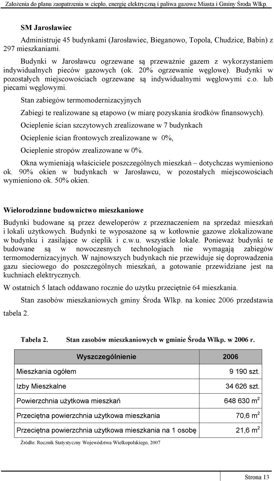 Budynki w pozostałych miejscowościach ogrzewane są indywidualnymi węglowymi c.o. lub piecami węglowymi.