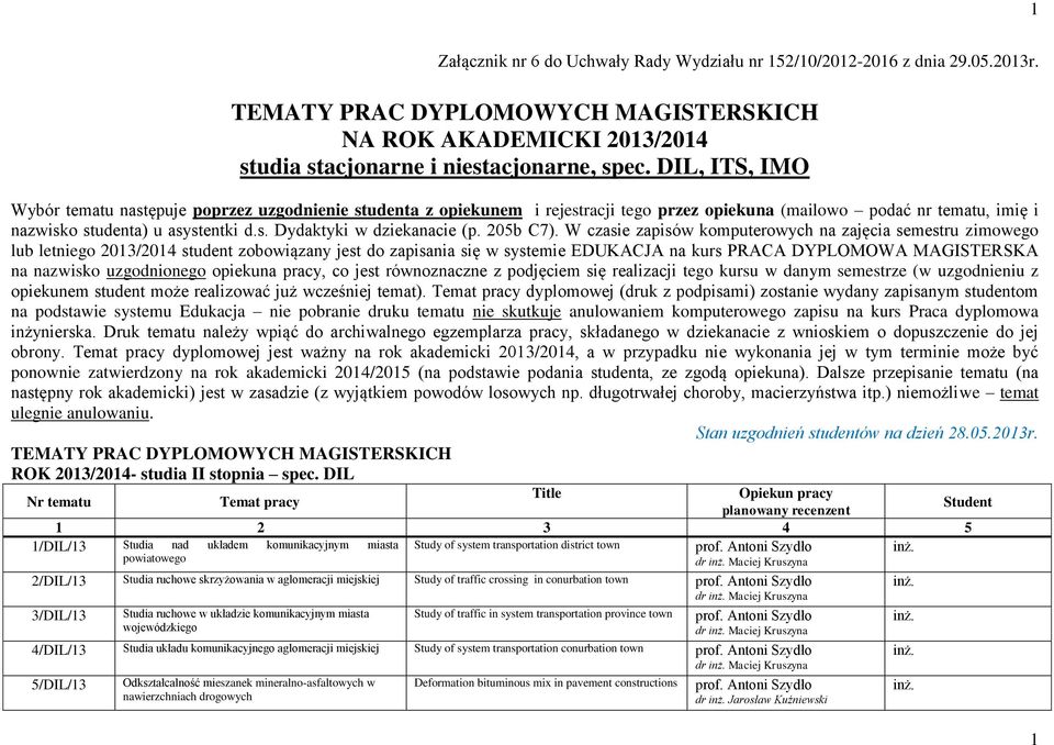 205b C7).