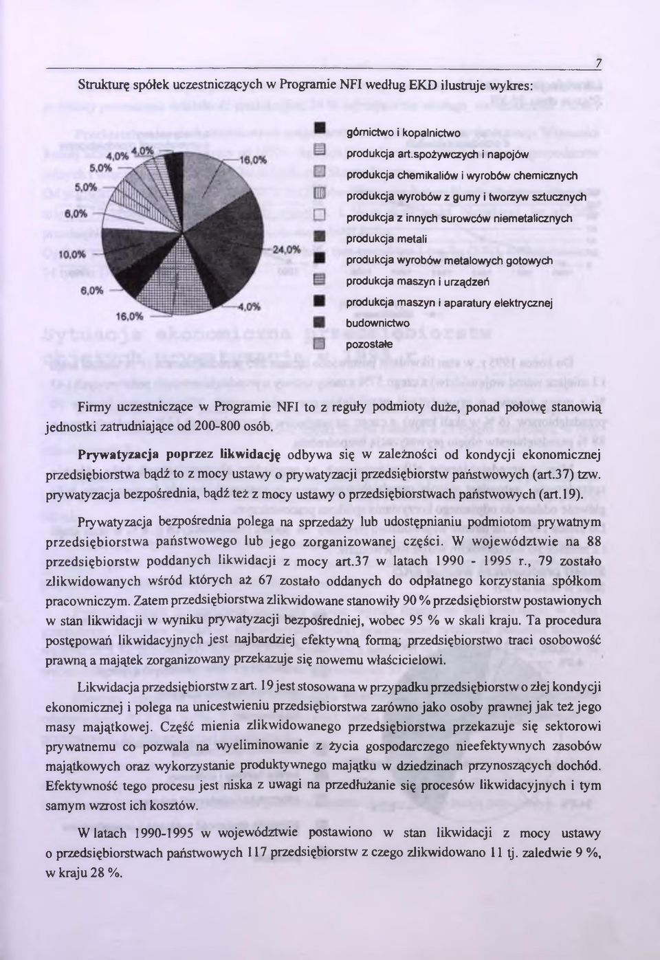 metalowych gotowych produkcja m aszyn i urządzeń produkcja m aszyn i aparatury elektrycznej budownictwo pozostałe Firmy uczestniczące w Programie NFI to z reguły podmioty duże, ponad połowę stanowią