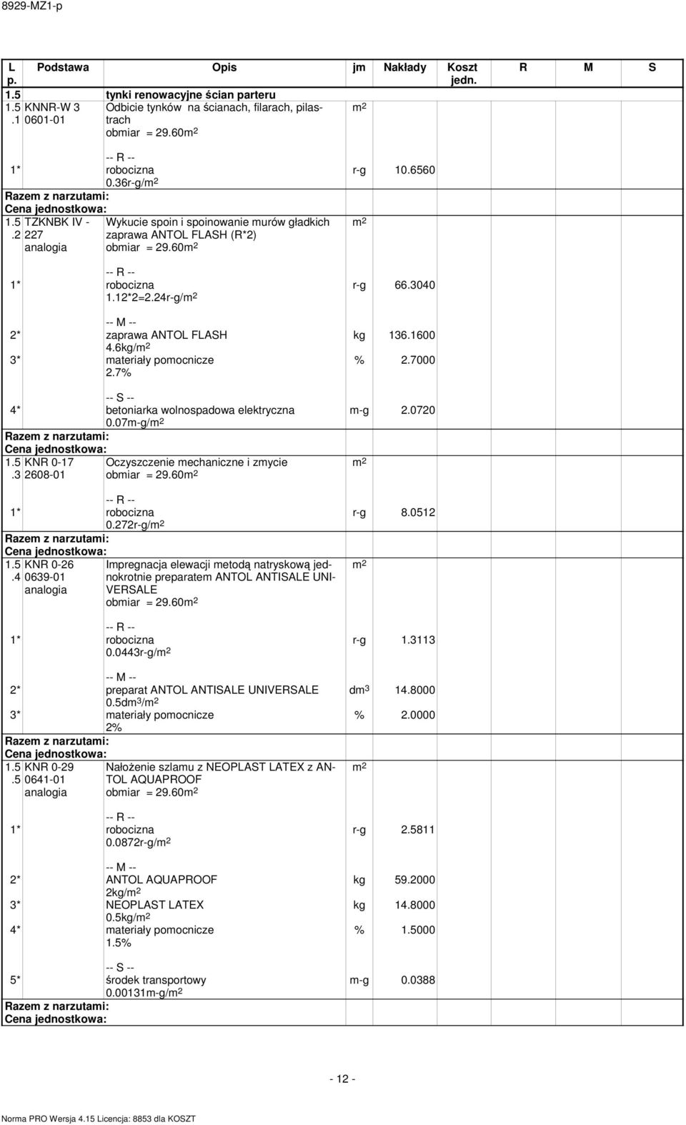 0720 4* betoniarka wolnospadowa elektryczna 0.07m-g/.3 KNR 0-17 2608-01 Oczyszczenie mechaniczne i zmycie obmiar = 29.60 r-g 8.0512 0.272r-g/.