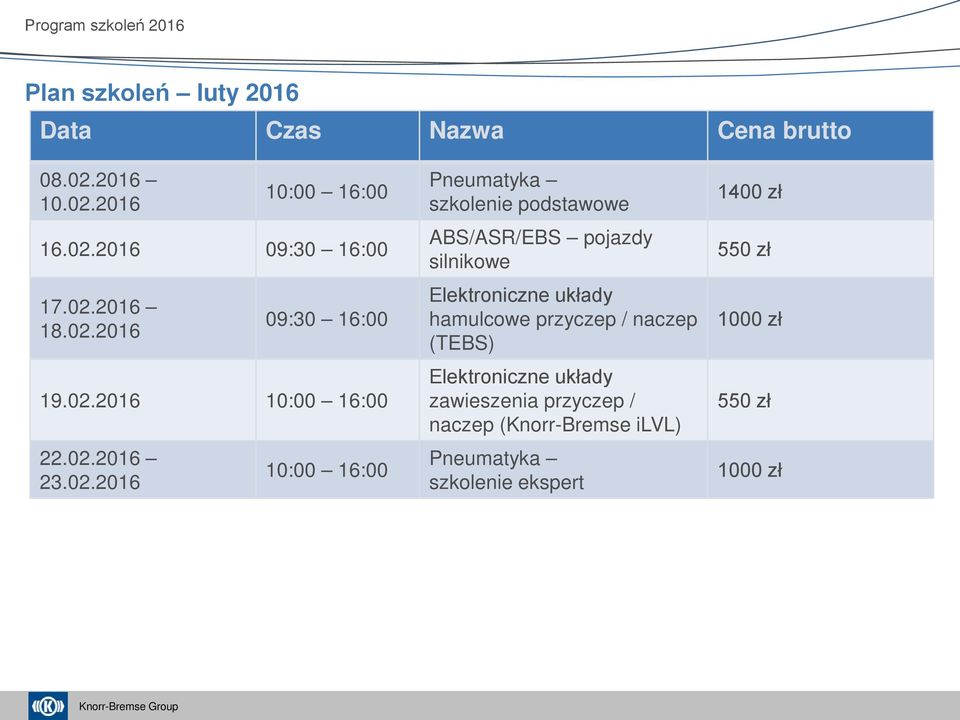 szklenie pdstawwe ABS/ASR/EBS pjazdy silnikwe Elektrniczne układy hamulcwe przyczep / naczep