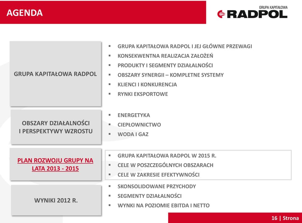 ENERGETYKA CIEPŁOWNICTWO WODA I GAZ PLAN ROZWOJU GRUPY NA LATA 2013-2015 WYNIKI 2012 R. GRUPA KAPITAŁOWA RADPOL W 2015 R.