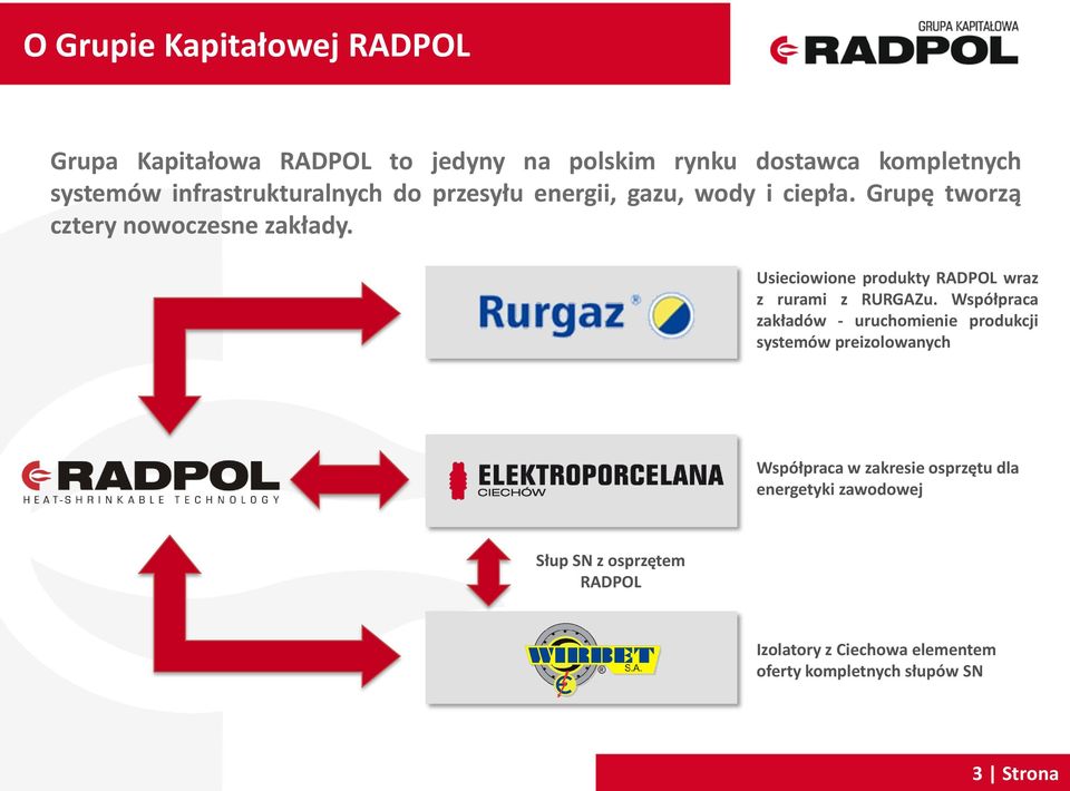 Usieciowione produkty RADPOL wraz z rurami z RURGAZu.