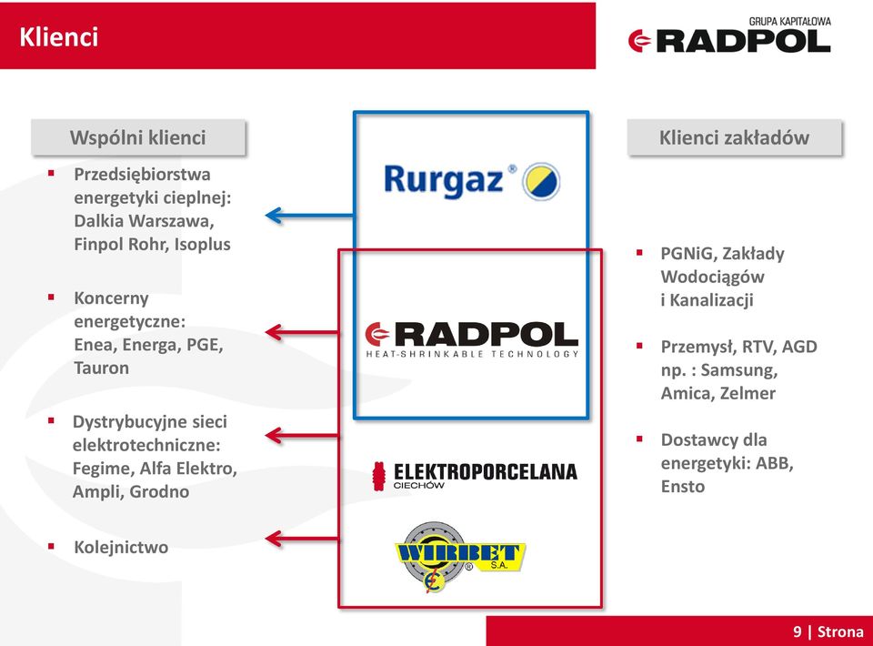 Fegime, Alfa Elektro, Ampli, Grodno Klienci zakładów PGNiG, Zakłady Wodociągów i Kanalizacji