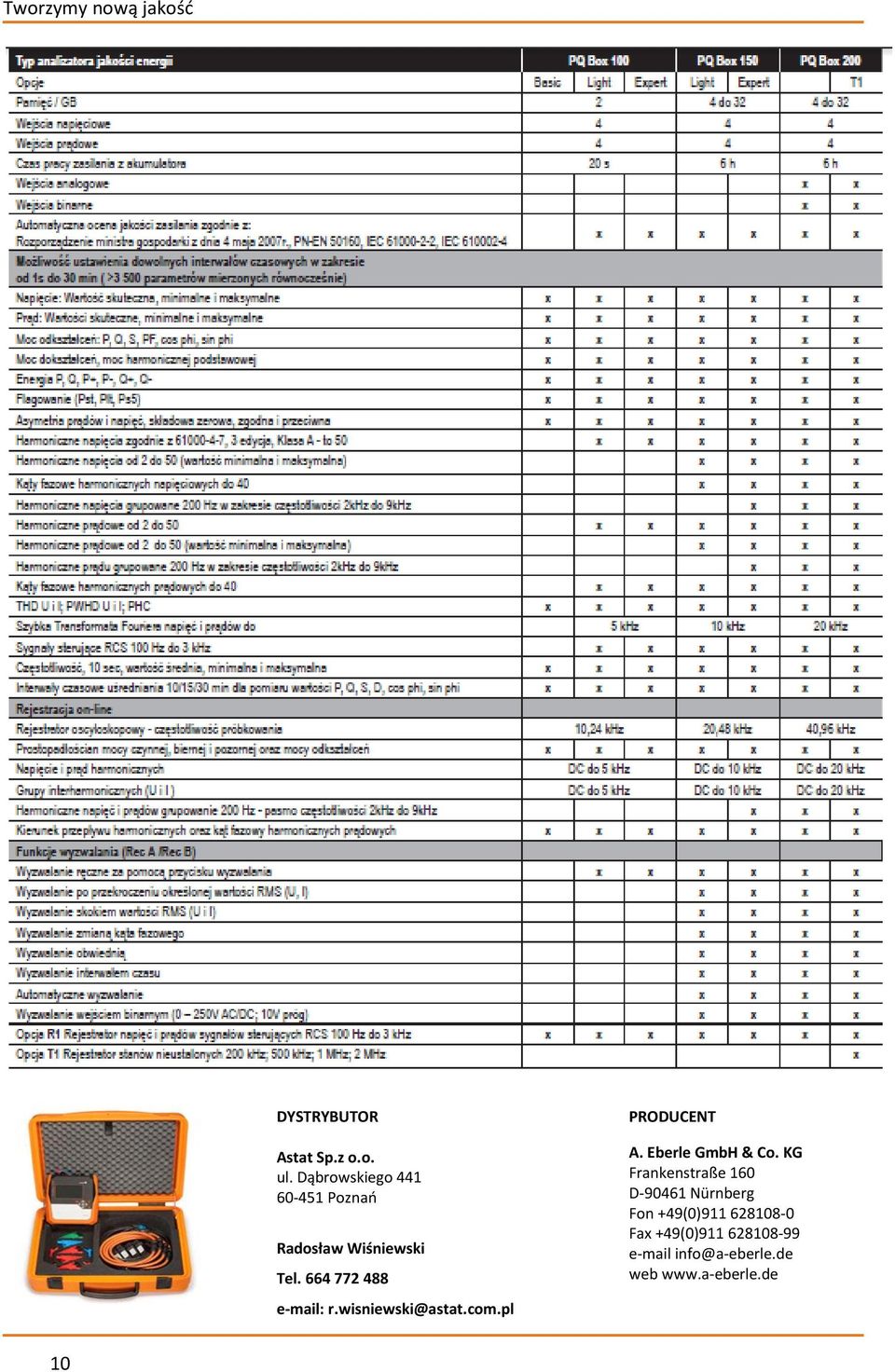 wisniewski@astat.com.pl PRODUCENT A. Eberle GmbH & Co.
