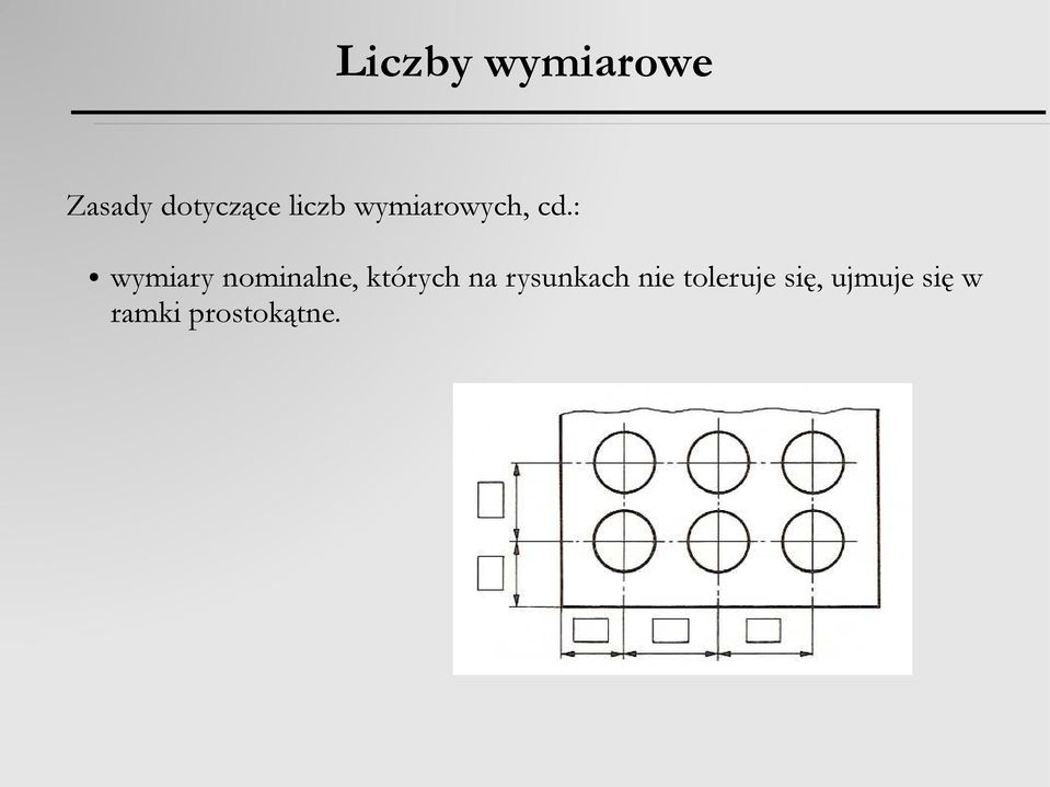 : wymiary nominalne, których na