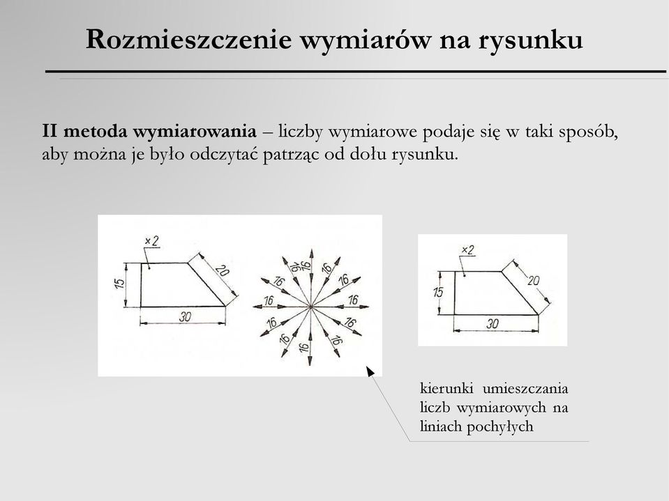 sposób, aby można je było odczytać patrząc od dołu