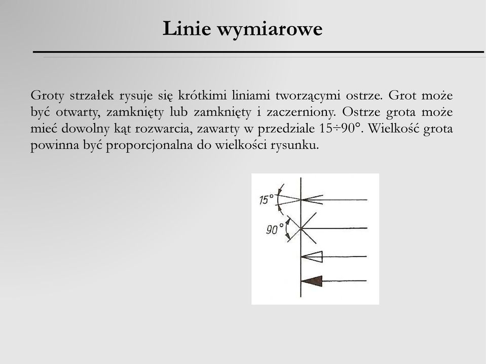 Ostrze grota może mieć dowolny kąt rozwarcia, zawarty w przedziale 15