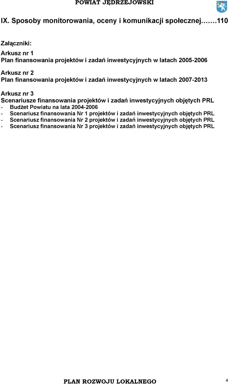 inwestycyjnych w latach 2007-2013 Arkusz nr 3 Scenariusze finansowania projektów i zadań inwestycyjnych objętych PRL - Budżet Powiatu na lata