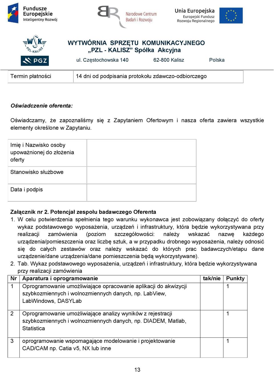 W celu potwierdzenia spełnienia tego warunku wykonawca jest zobowiązany dołączyć do oferty wykaz podstawowego wyposażenia, urządzeń i infrastruktury, która będzie wykorzystywana przy realizacji