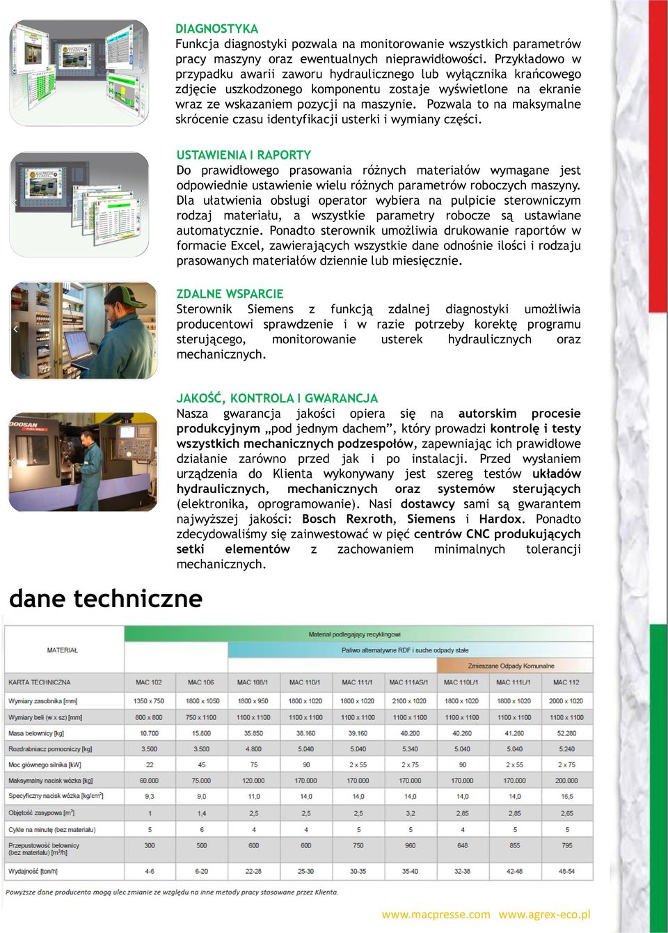 Pozwala to na maksymalne skrócenie czasu identyfikacji usterki i wymiany części.