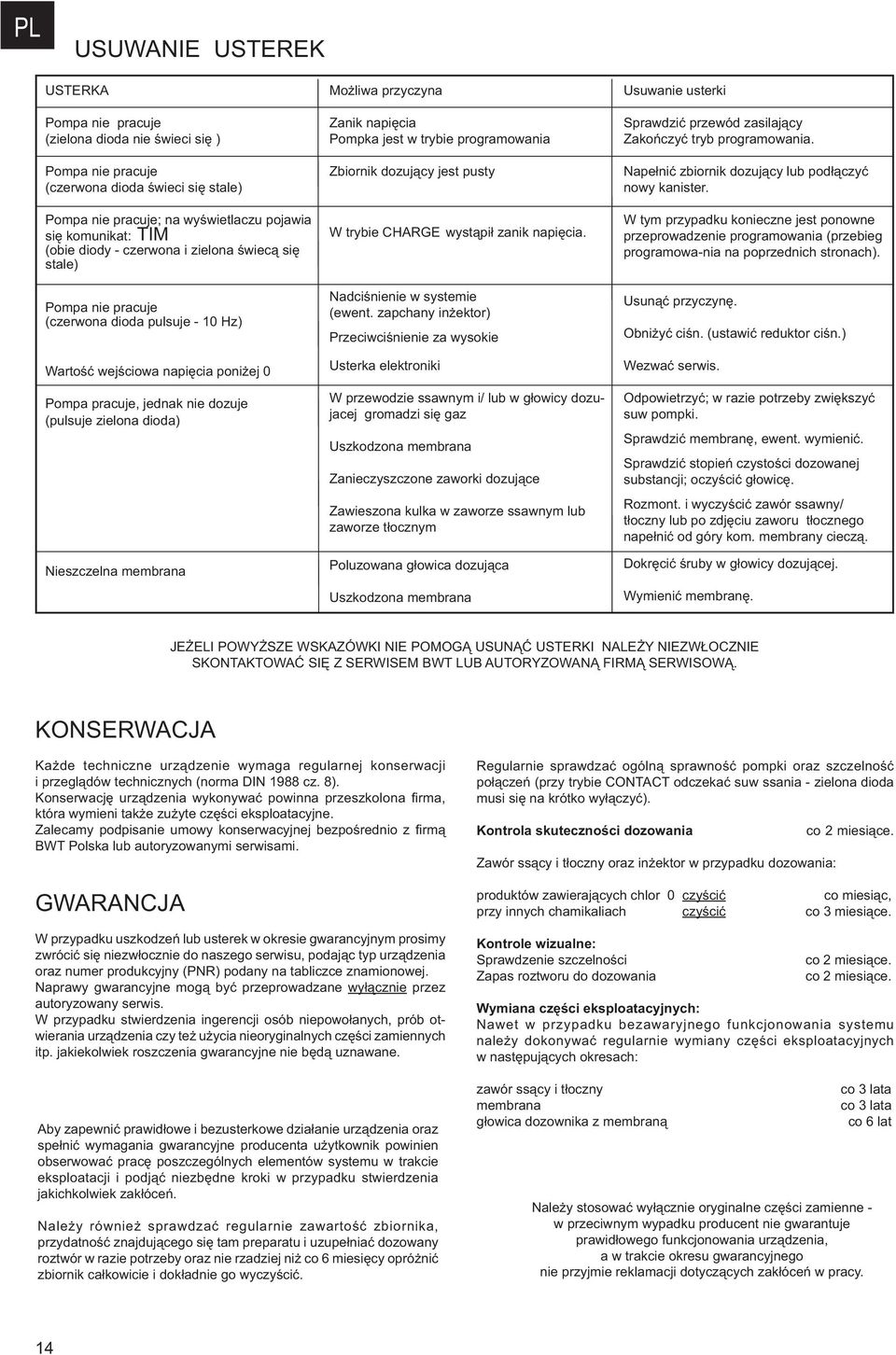 membrana ożliwa przyczyna Zanik napięcia Pompka jest w trybie programowania Zbiornik dozujący jest pusty W trybie CHARG wystąpił zanik napięcia. Nadciśnienie w systemie (ewent.