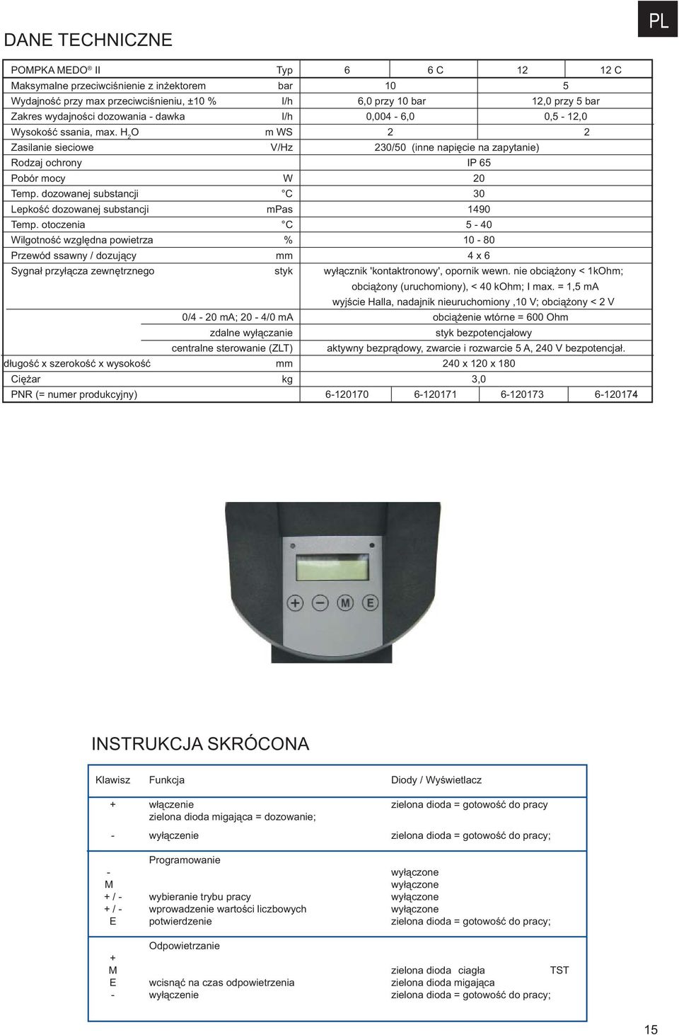 dozowanej substancji C 30 Lepkość dozowanej substancji mpas 1490 Temp.