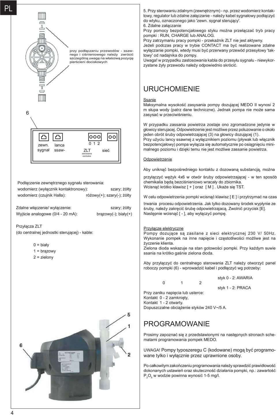 Zdalne załączanie Przy pomocy bezpotencjałowego styku można przełączać tryb pracy pompki :, CHARG. Przy zatrzymaniu pracy pompki - przekaźnik ZLT nie jest aktywny.