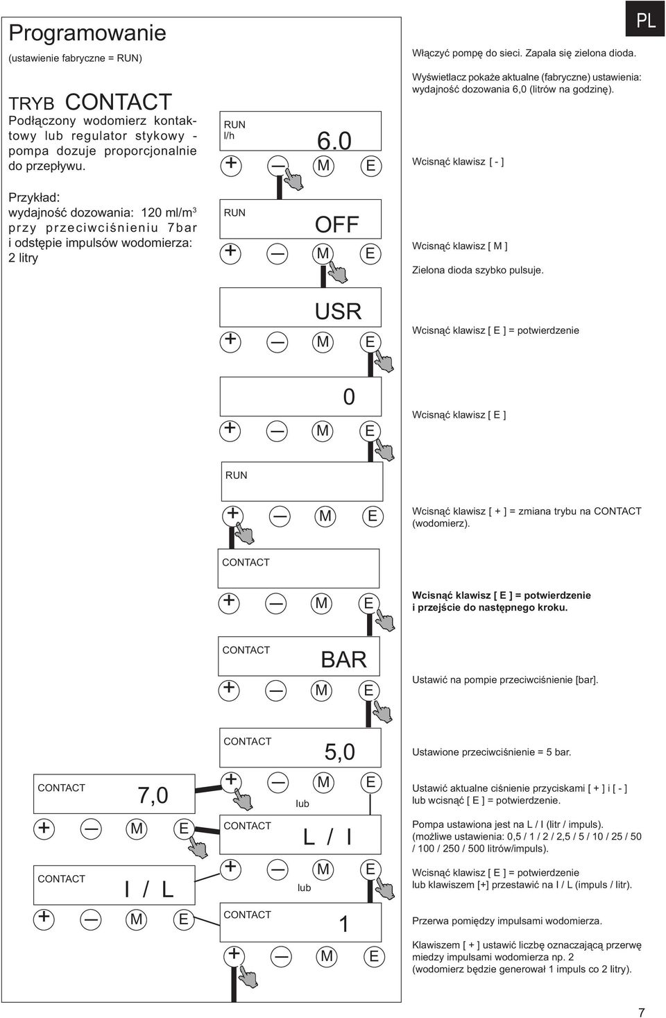 Wcisnąć klawisz [ - ] Przykład: wydajność dozowania: 120 ml/m 3 przy przeciwciśnieniu 7bar i odstępie impulsów wodomierza: 2 litry OFF Wcisnąć klawisz [ ] Zielona dioda szybko pulsuje.