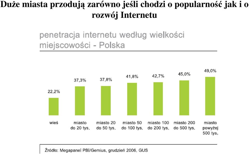 jeśli chodzi o