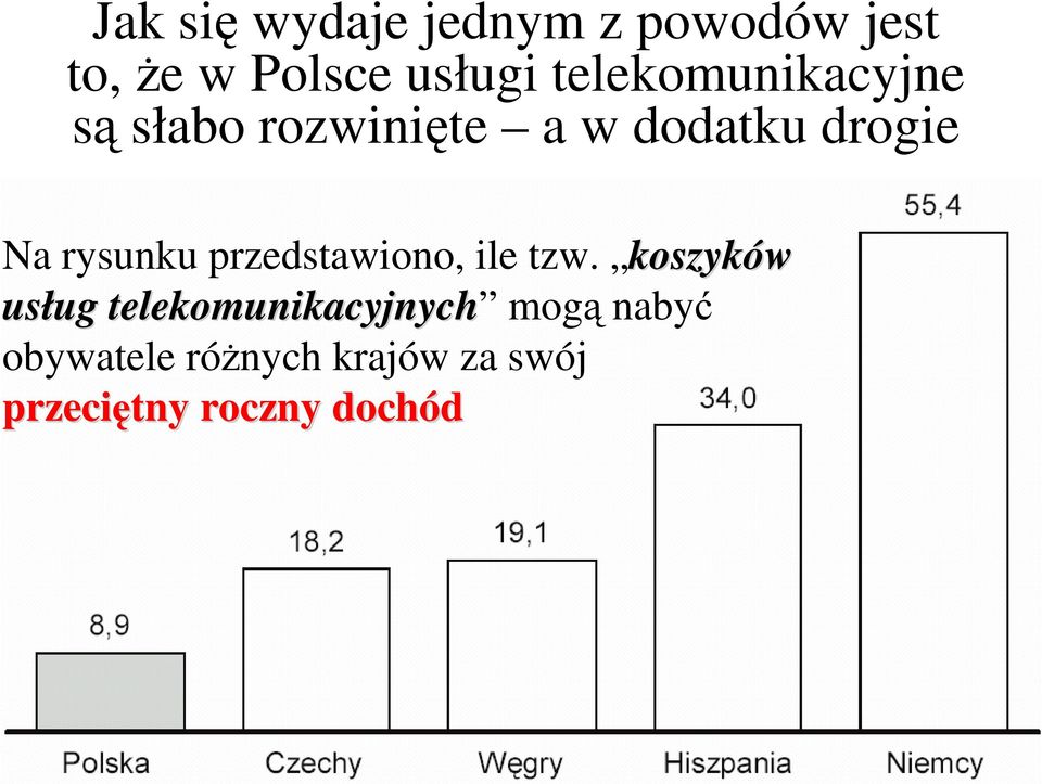 rysunku przedstawiono, ile tzw.