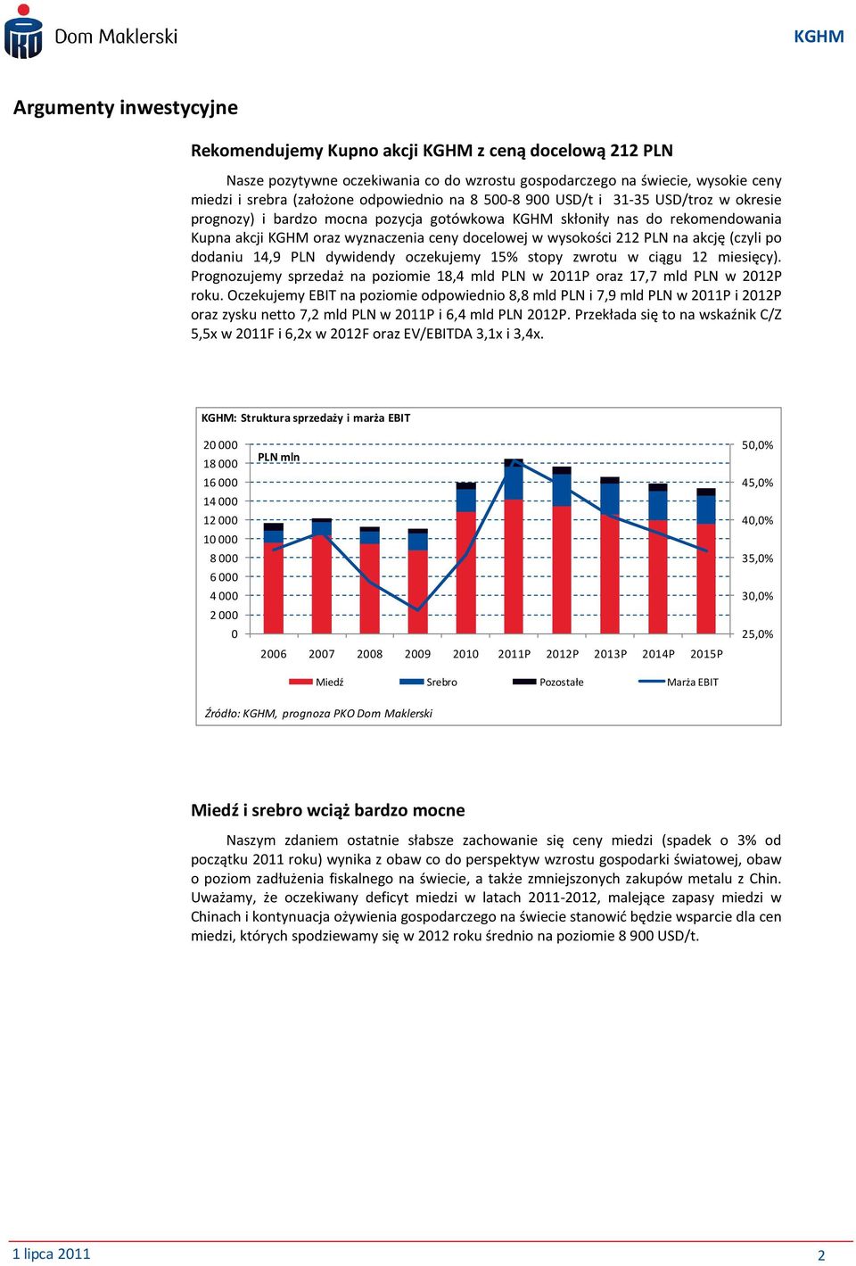 akcję (czyli po dodaniu 14,9 PLN dywidendy oczekujemy 15% stopy zwrotu w ciągu 12 miesięcy). Prognozujemy sprzedaż na poziomie 18,4 mld PLN w 2011P oraz 17,7 mld PLN w 2012P roku.