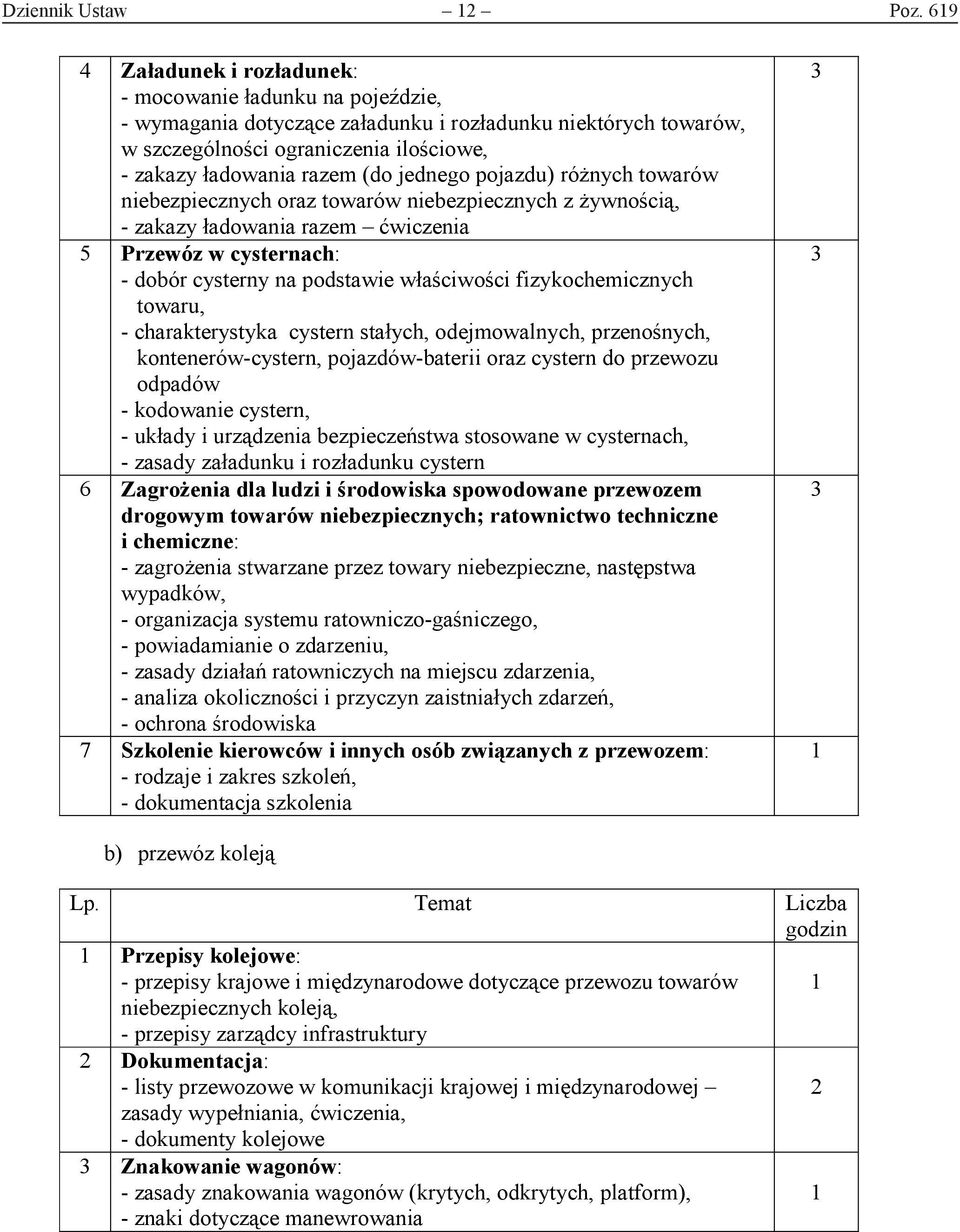 jednego pojazdu) różnych towarów niebezpiecznych oraz towarów niebezpiecznych z żywnością, - zakazy ładowania razem ćwiczenia 5 Przewóz w cysternach: - dobór cysterny na podstawie właściwości