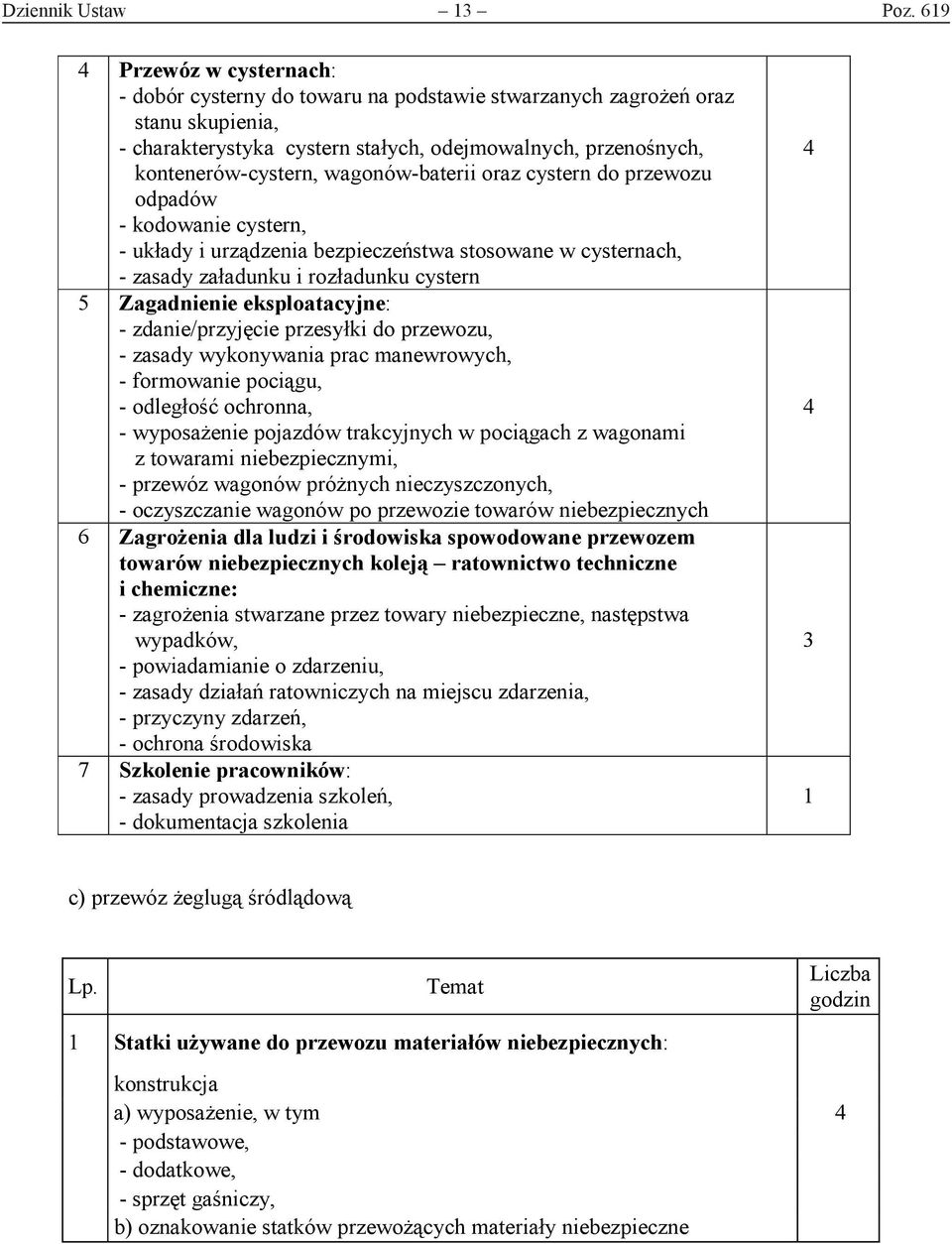 wagonów-baterii oraz cystern do przewozu odpadów - kodowanie cystern, - układy i urządzenia bezpieczeństwa stosowane w cysternach, - zasady załadunku i rozładunku cystern 5 Zagadnienie