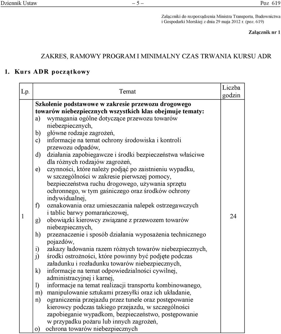 Temat Szkolenie podstawowe w zakresie przewozu drogowego towarów niebezpiecznych wszystkich klas obejmuje tematy: a) wymagania ogólne dotyczące przewozu towarów niebezpiecznych, b) główne rodzaje