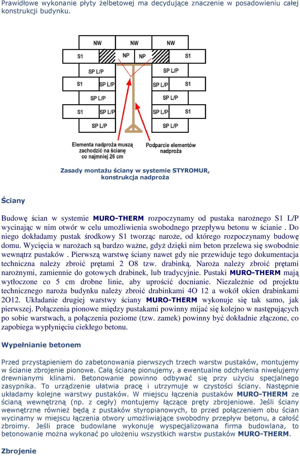 przepływu betonu w ścianie. Do niego dokładamy pustak środkowy S1 tworząc naroŝe, od którego rozpoczynamy budowę domu.
