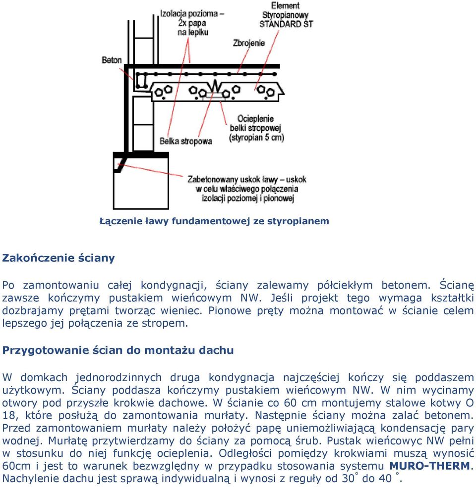 Przygotowanie ścian do montaŝu dachu W domkach jednorodzinnych druga kondygnacja najczęściej kończy się poddaszem uŝytkowym. Ściany poddasza kończymy pustakiem wieńcowym NW.