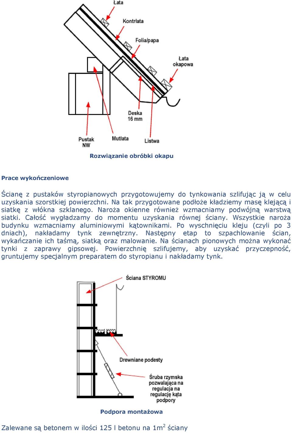 Wszystkie naroŝa budynku wzmacniamy aluminiowymi kątownikami. Po wyschnięciu kleju (czyli po 3 dniach), nakładamy tynk zewnętrzny.