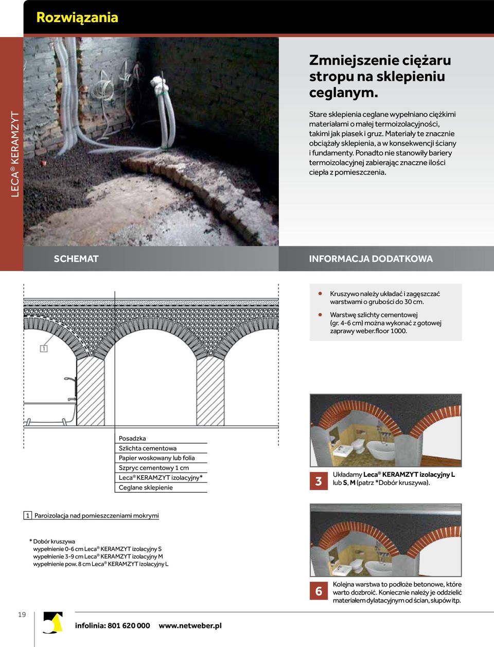 SCHEMAT Informacja dodatkowa Kruszywo należy układać i zagęszczać warstwami o grubości do 30 cm. Warstwę szlichty cementowej (gr. 4-6 cm) można wykonać z gotowej zaprawy weber.floor 000.