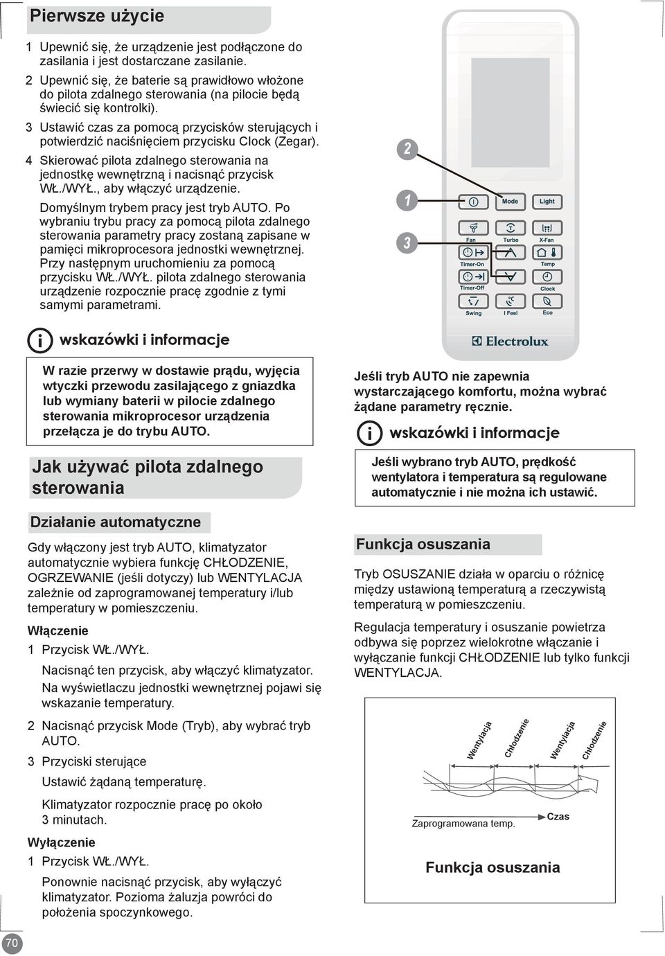 3 Ustawić czas za pomocą przycisków sterujących i potwierdzić naciśnięciem przycisku Clock (Zegar). 4 Skierować pilota zdalnego sterowania na jednostkę wewnętrzną i nacisnąć przycisk WŁ./WYŁ.