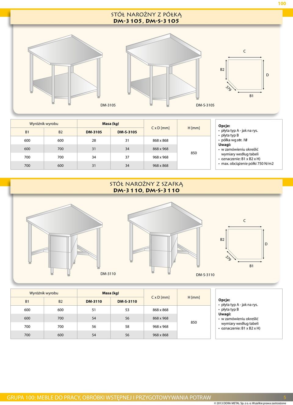 obciążenie półki 750 N/m2 stół narożny z SZAFKĄ DM-3110, DM-S-3110 C B2 D B1 DM-3110 DM-S-3110 Wyróźnik wyrobu C x D [mm] B1 B2 DM-3110 DM-S-3110 600 600 51 53 868 x 868 600 700 54 56 868 x 968