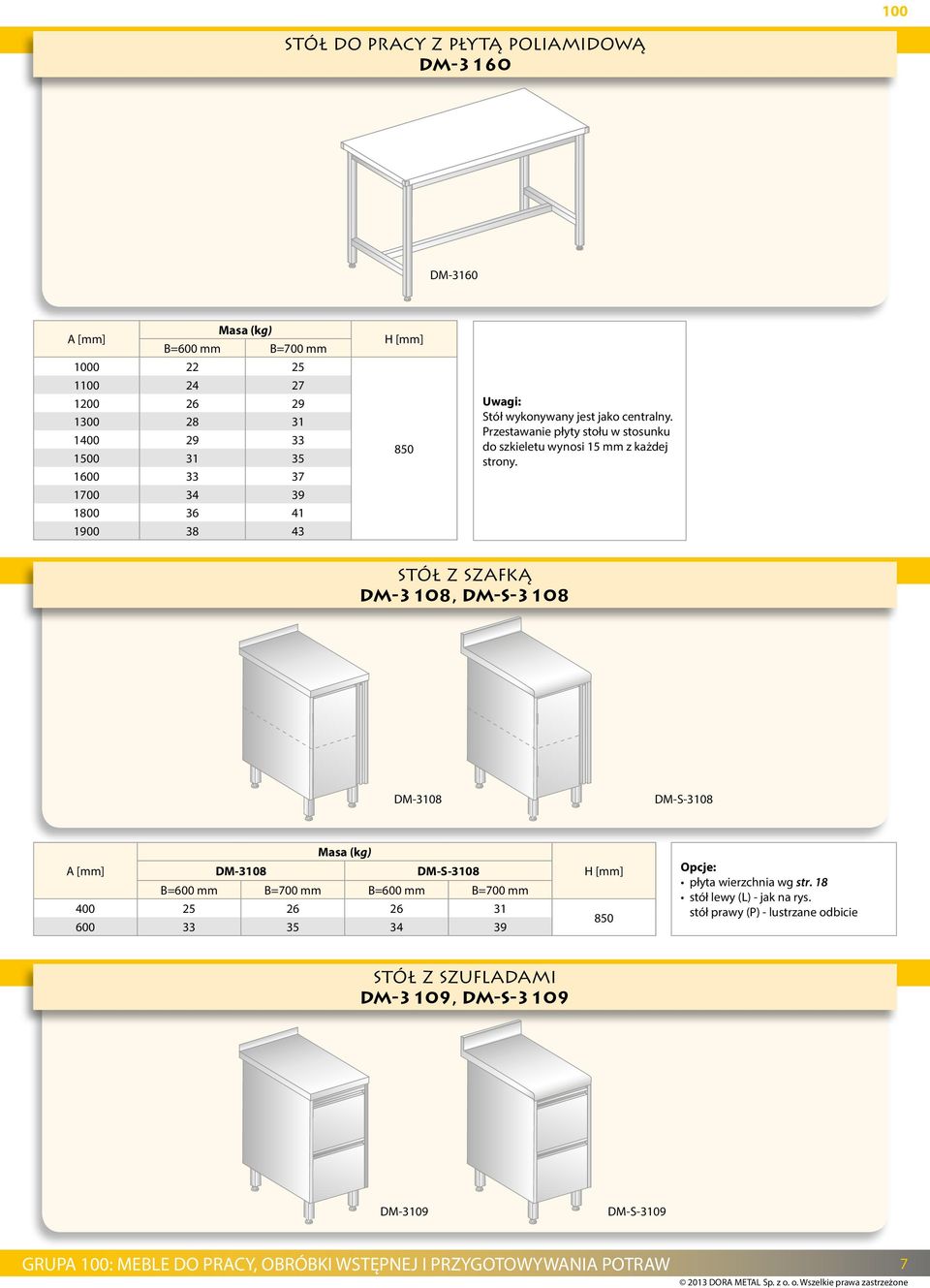 stół z szafką DM-3108, DM-S-3108 DM-3108 DM-S-3108 DM-3108 DM-S-3108 B=600 mm B=700 mm B=600 mm B=700 mm 400 25 26 26 31 600 33 35 34 39 płyta wierzchnia wg str.