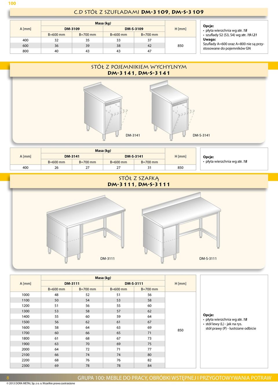 19 i 21 Uwaga: Szuflady A=600 oraz A=800 nie są przystosowane do pojemników GN stół z pojemnikiem wychylnym DM-3141, DM-S-3141 DM-3141 DM-S-3141 DM-3141 DM-S-3141 B=600 mm B=700 mm B=600 mm B=700 mm