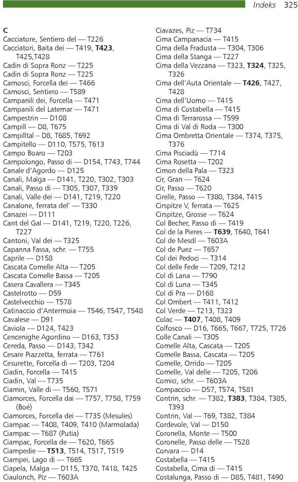 Agordo D125 Canali, Malga D141, T220, T302, T303 Canali, Passo di T305, T307, T339 Canali, Valle dei D141, T219, T220 Canalone, ferrata del T330 Canazei D111 Cant del Gal D141, T219, T220, T226, T227